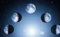 Місячний календар на червень 2019 | фази місяця, сприятливі дні
