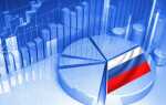 Економічна ситуація в Росії в 2019 році: думки експертів, прогноз