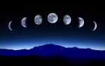 Місячний календар на січень 2019 | фази місяця, сприятливі дні