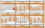 Календар вінчань на 2019 год | вінчальний православний