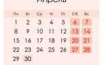 Квітень 2019 року в Росії: календар, свята, вихідні