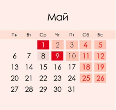 Календар святкових та вихідних днів на травень 2019 року