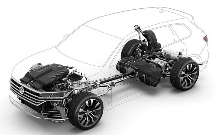 Технічні характеристики Volkswagen Touareg 2018-2019