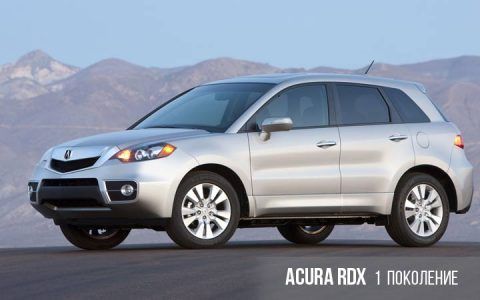 Acura RDX 2019 1 покоління