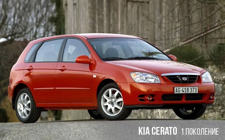 Kia Cerato 1 покоління