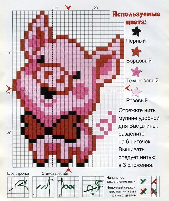 схема вишивки свині символу року 2019