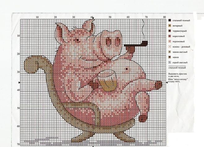схема вишивки свині символу року 2019