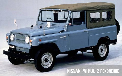 Nissan Patrol 2 покоління