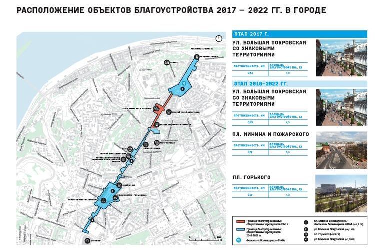 План реконструкції Великий Покровської вулиці в 2019 році