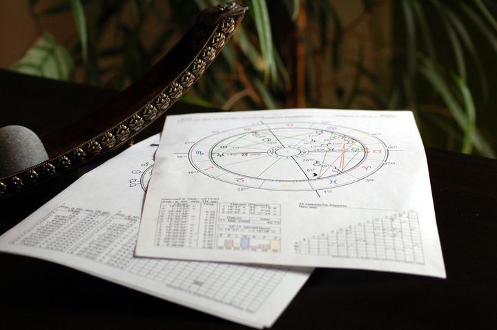астрологічні карти