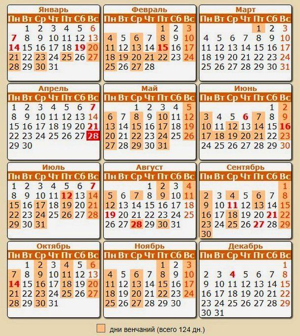 Вінчальний календар на 2019 рік