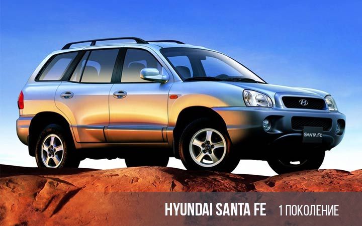 Hyundai Santa Fe 1 покоління