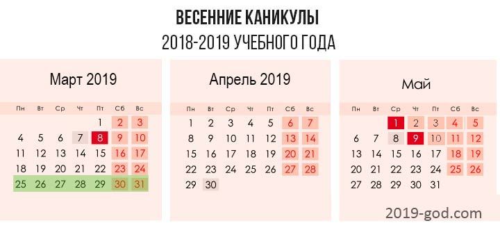 Весняні канікули 2019 року