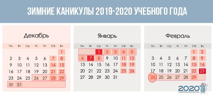 Зимові канікули при чвертях 2019-2020 навчальний рік