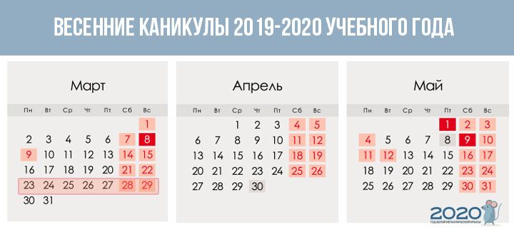 Весняні канікули 2019-2020 навчального року