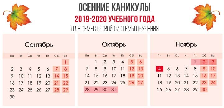 Осінні канікули 2019-2020 навчального року