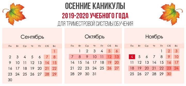 Осінні канікули 2019-2020 навчального року для триместровій системи