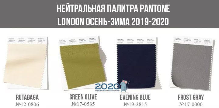 Базова палітра Лондон осінь-зима 2019-2020