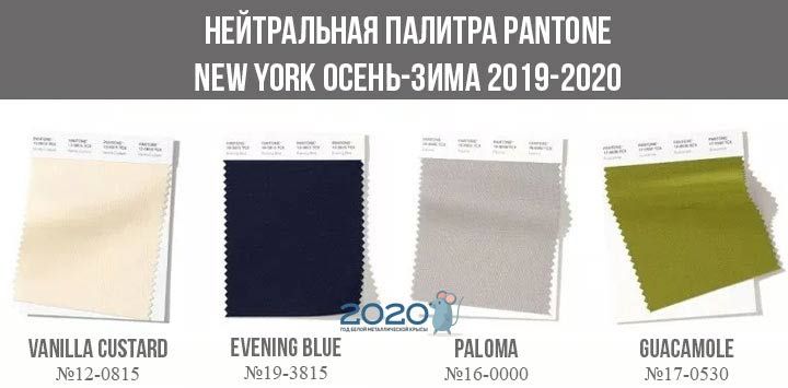 Базова палітра Нью-Йорк осінь-зима 2019-2020