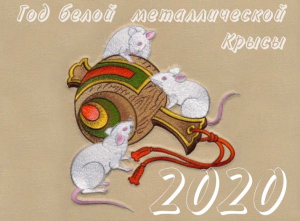 Гороскоп на 2020 рік за знаками зодіаку і за роком народження