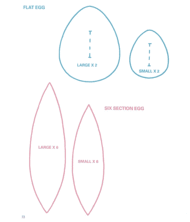 форма яйця
