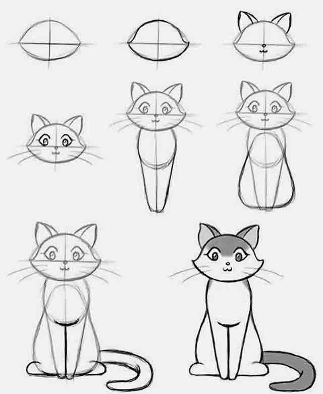 як намалювати кішку