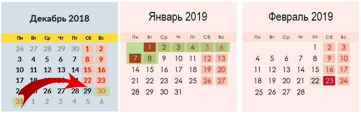 Календар зимових свят 2019 року