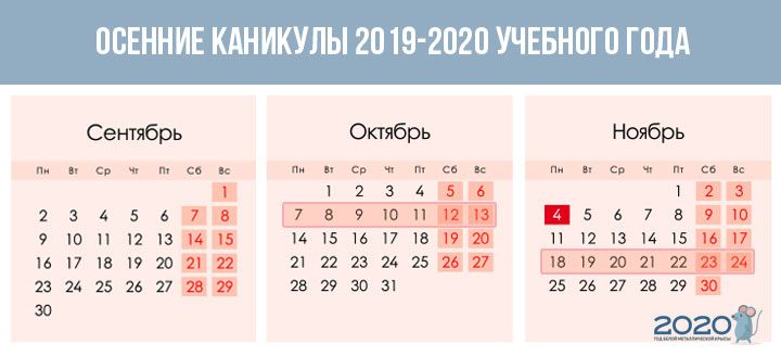Осінні канікули 2019-2020 навчального року при триместрах