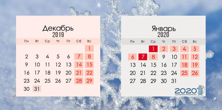 Можливий графік новорічних канікул 2020 року