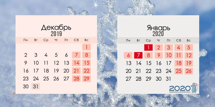 Можливий графік новорічних канікул 2020 року