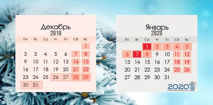 Зимові канікули при се местровой системі 2019-2020 можливий варіант