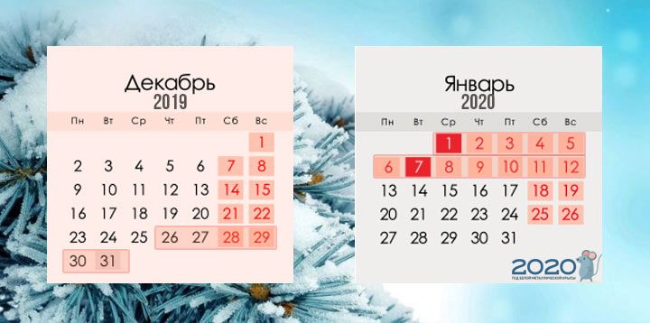 Зимові канікули при семестровою системою 2019-2020 можливий варіант