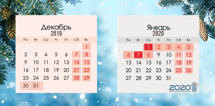 Зимові канікули при триместровій системі в 2019-2020 навчальному році