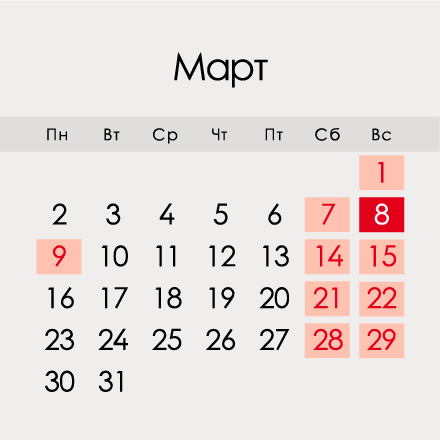 Календар на березень 2020