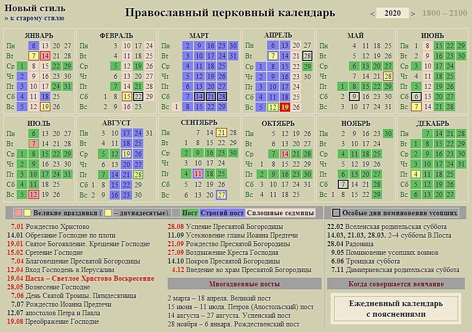 Православний календар на 2020 рік