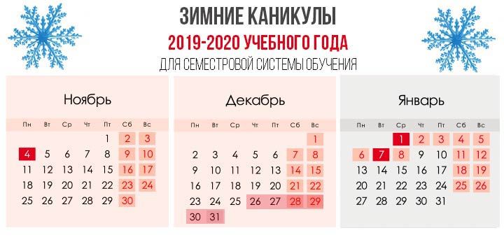 Зимові канікули 2019-2020 навчального року