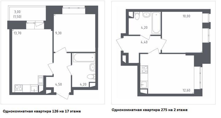 Планування квартир в ЖК Люберці 2020