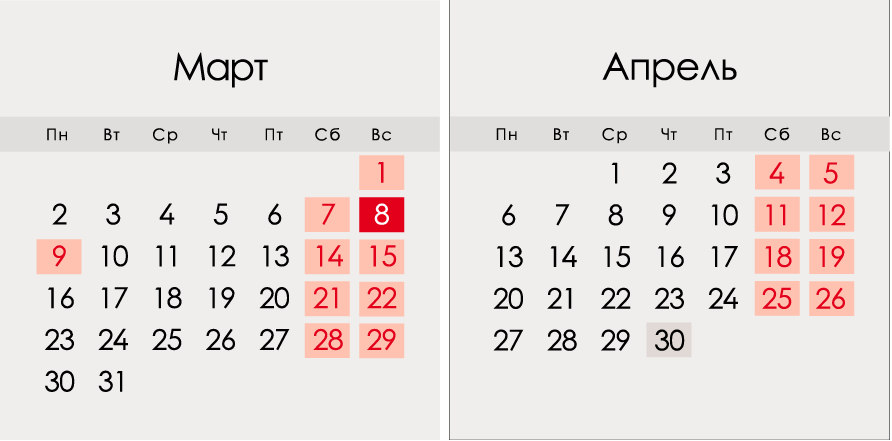 Календар на березень і квітень 2020 року
