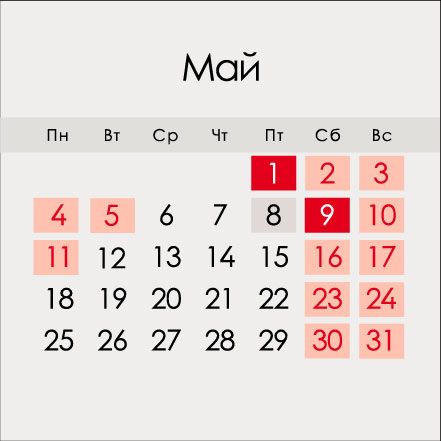 Календар вихідних на травень 2020 року