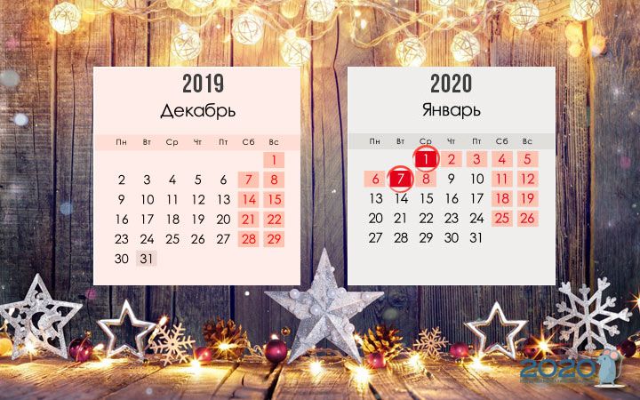 Календар вихідних та свят на січень 2020 року