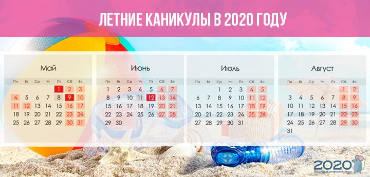 Літні канікули 2020 року