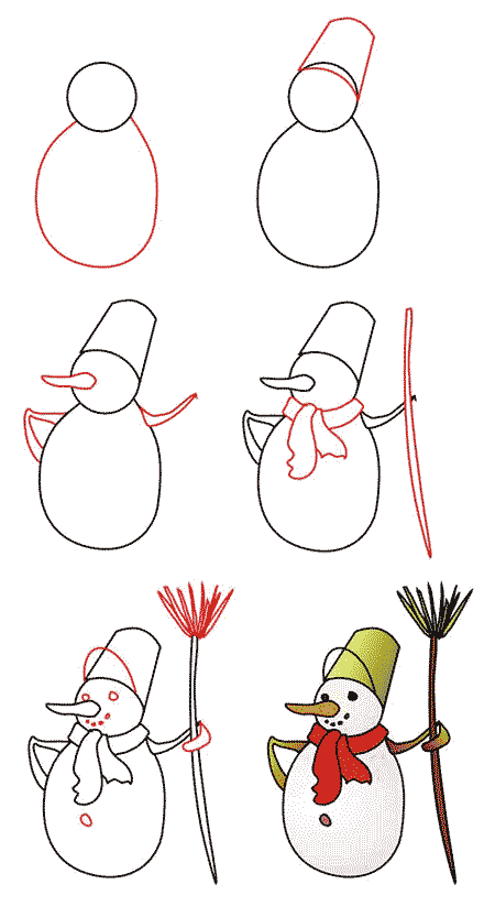 малюнок сніговика покроково