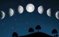 Місячний календар на липень 2019 | фази місяця, сприятливі дні