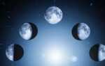 Місячний календар на червень 2019 | фази місяця, сприятливі дні