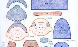 Викрійки для лялькового і пальчикового театру з фетру + шаблони