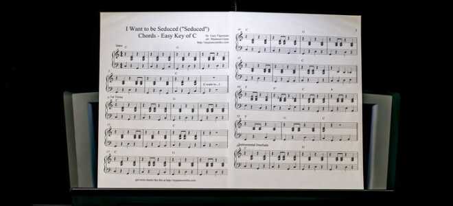 Ювілеї композиторів в 2020 році | ювілейні дати