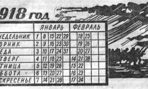 Коли відзначають Різдво