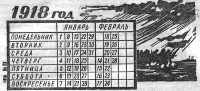 Коли відзначають Різдво