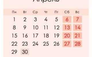Квітень 2019 року в Росії: календар, свята, вихідні