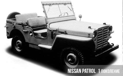 Nissan Patrol 1 покоління